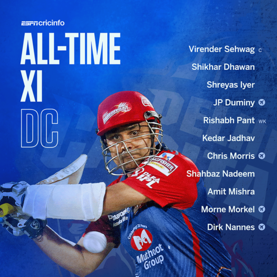 The Delhi Capitals all-time XI