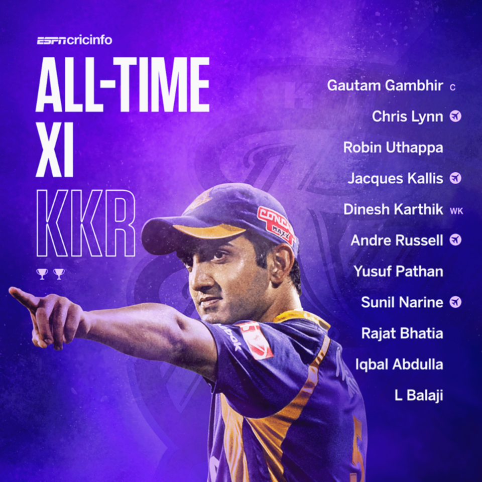 The Kolkata Knight Riders all-time XI