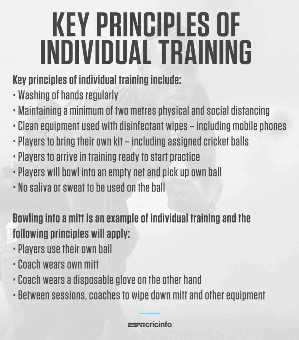 ECB guidance on individual training has been sent to players and coaches