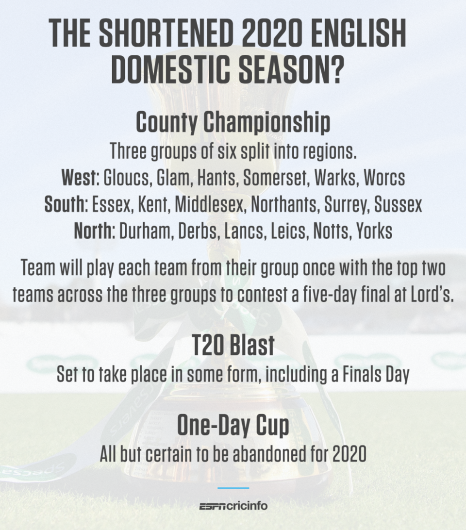 How the 2020 county season might look