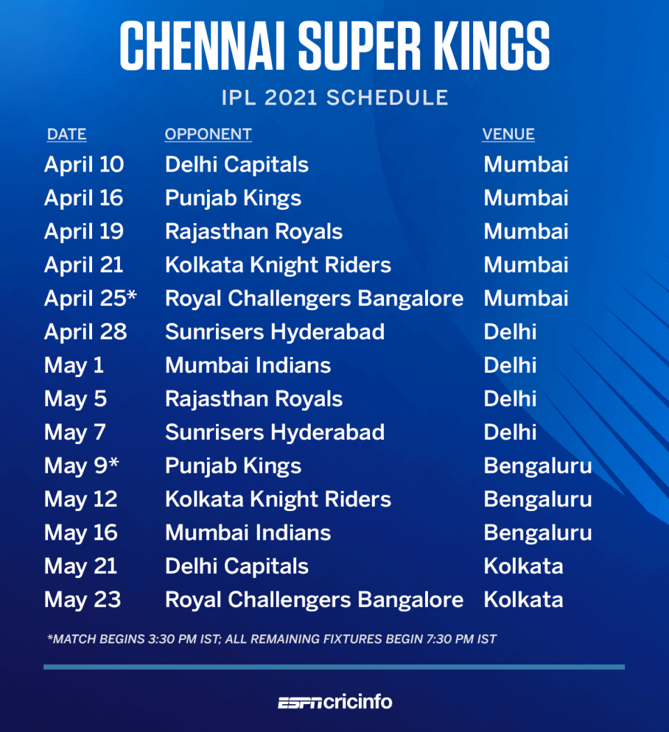 Chennai Super Kings' full schedule
