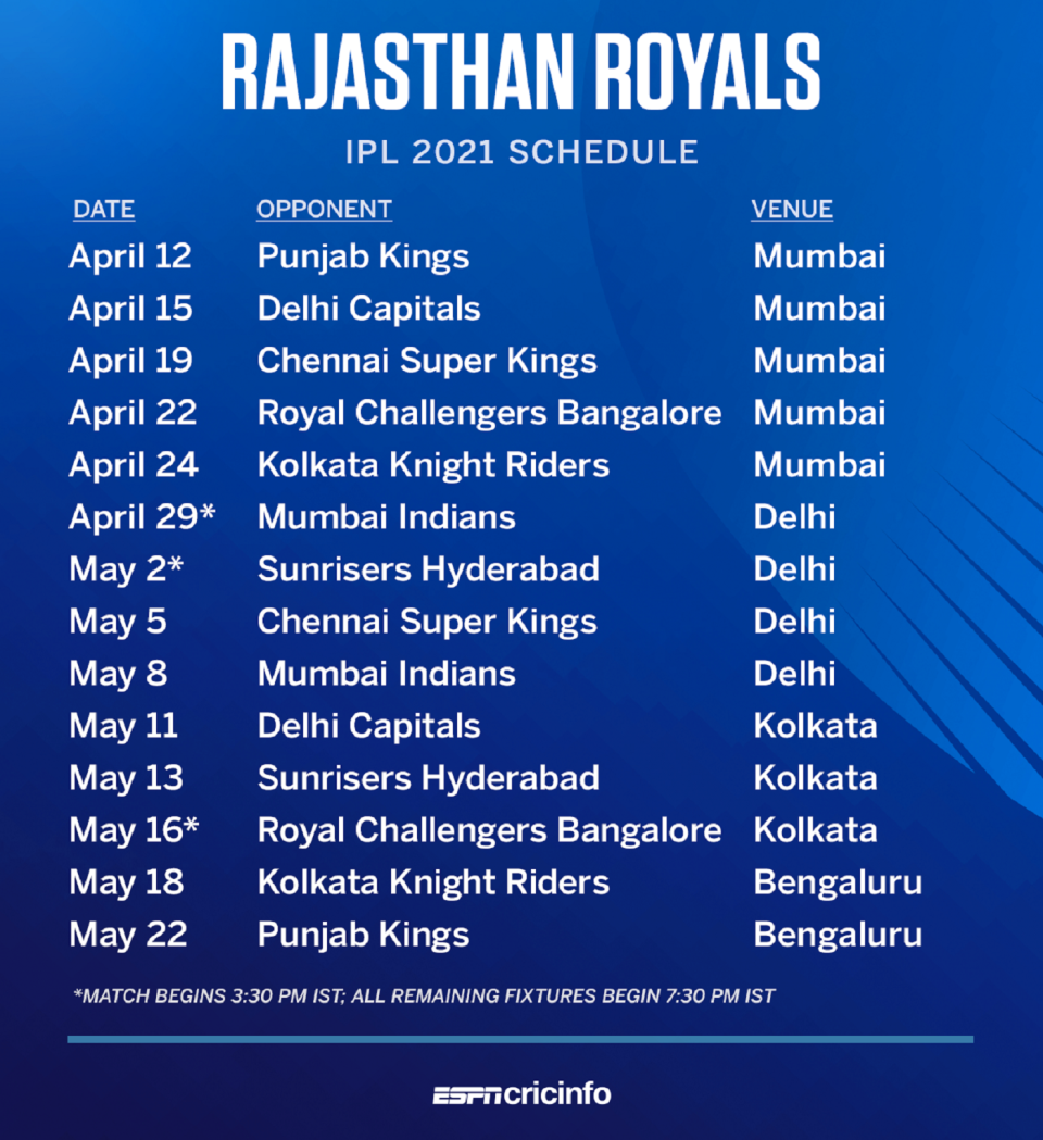 Rajasthan Royals' full schedule