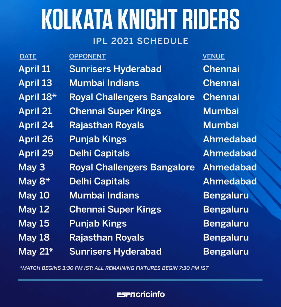 Kolkata Knight Riders' full schedule