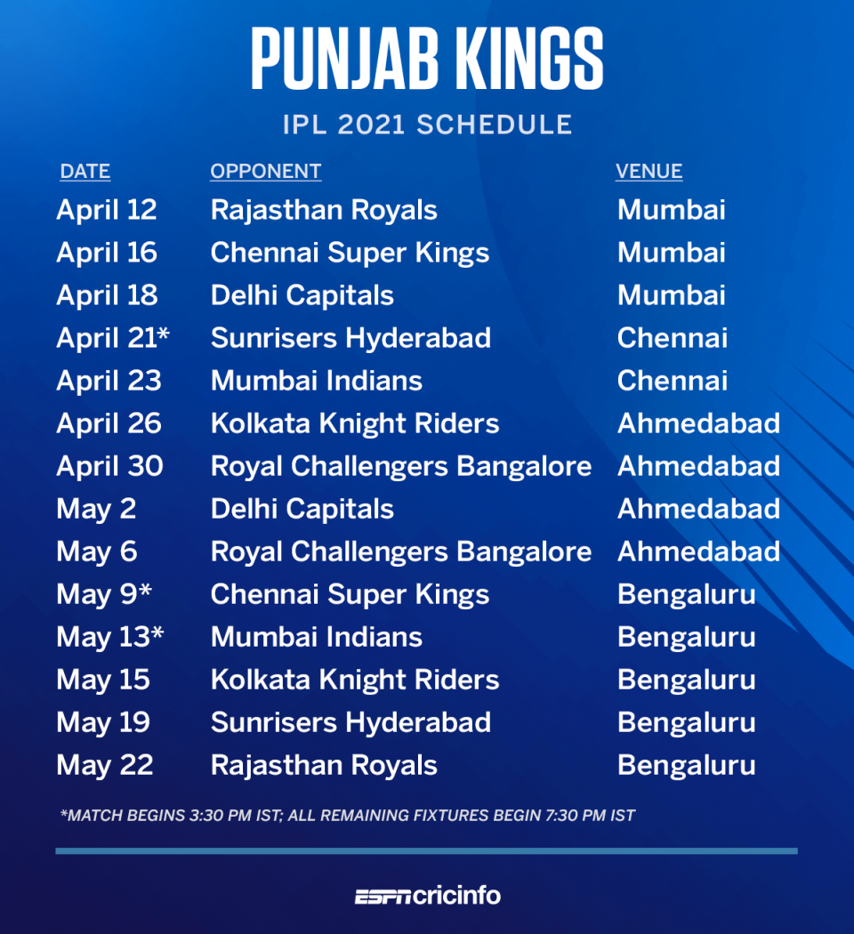 Punjab Kings' full schedule