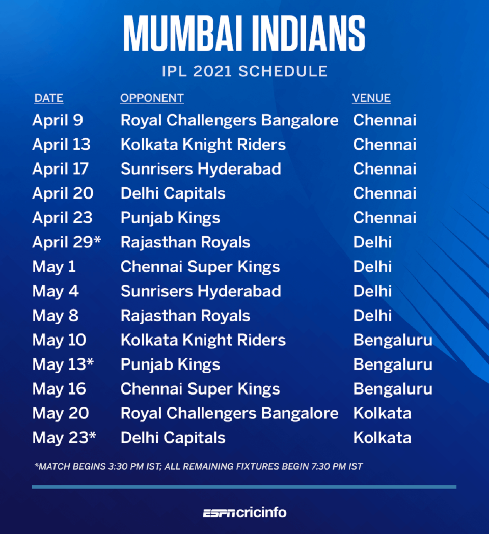 Mumbai Indians' full schedule