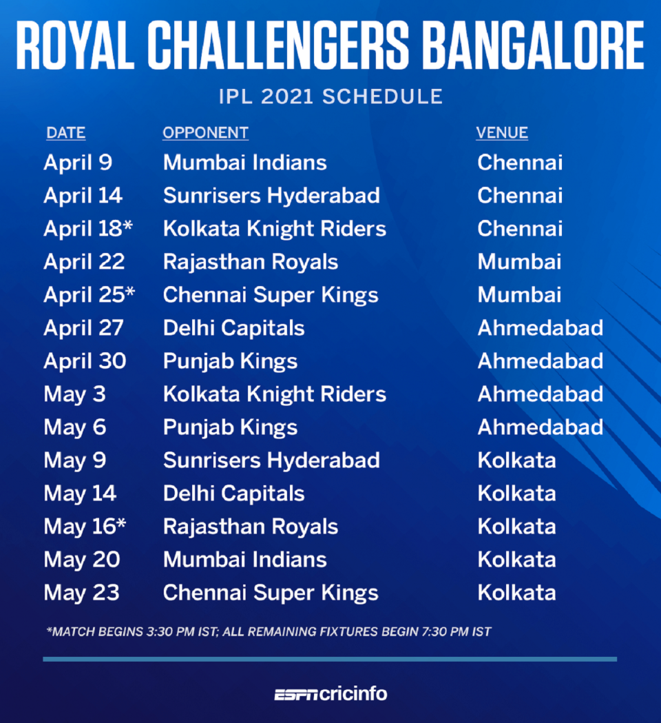 Royal Challengers Bangalore's full schedule