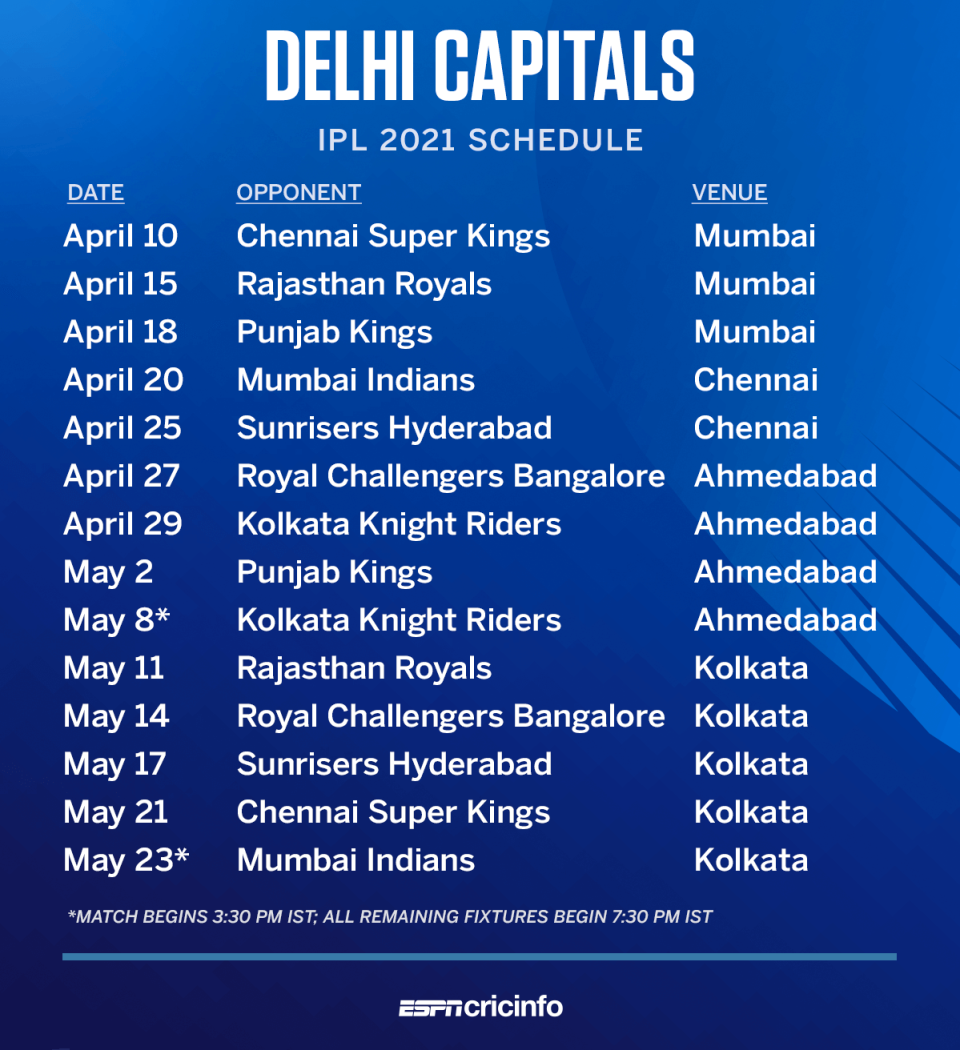 Delhi Capitals' full schedule