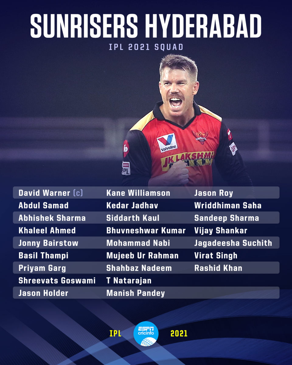 Sunrisers Hyderabad's squad for IPL 2021