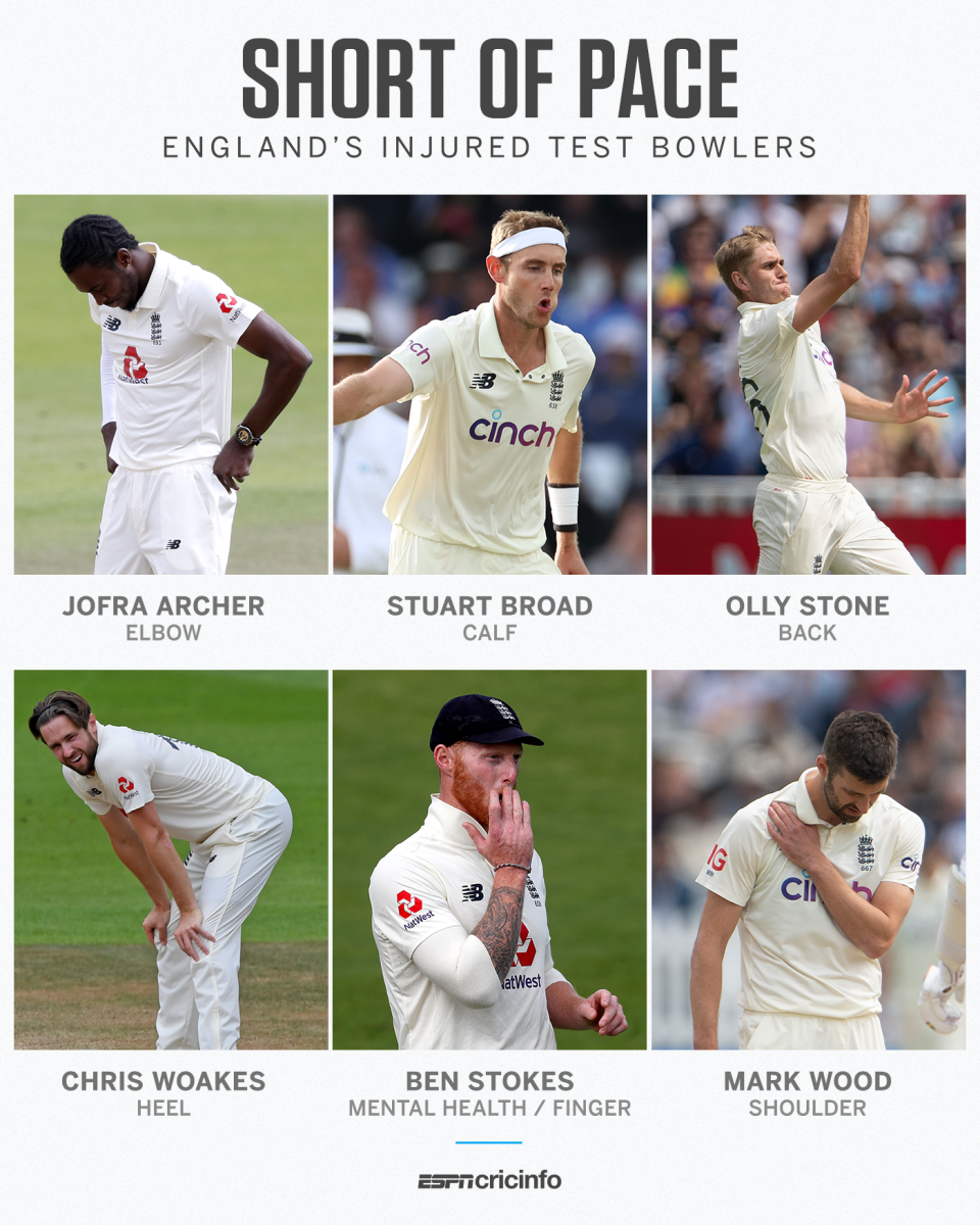 England pace injuries