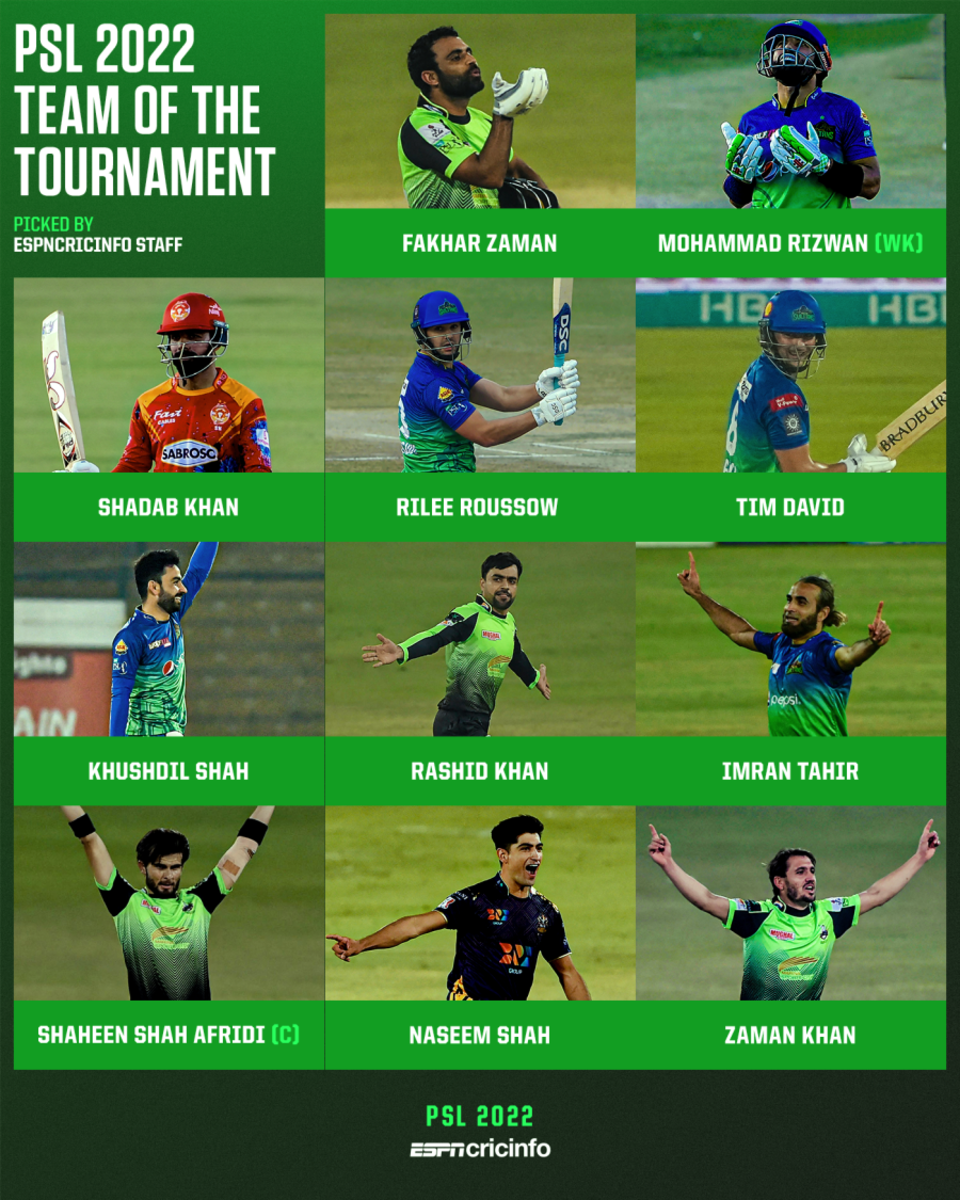 ESPNcricinfo's PSL team of the tournament