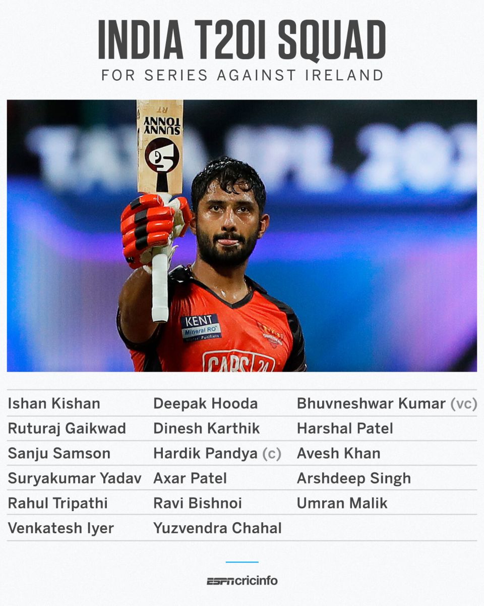 India squad for T20Is against Ireland