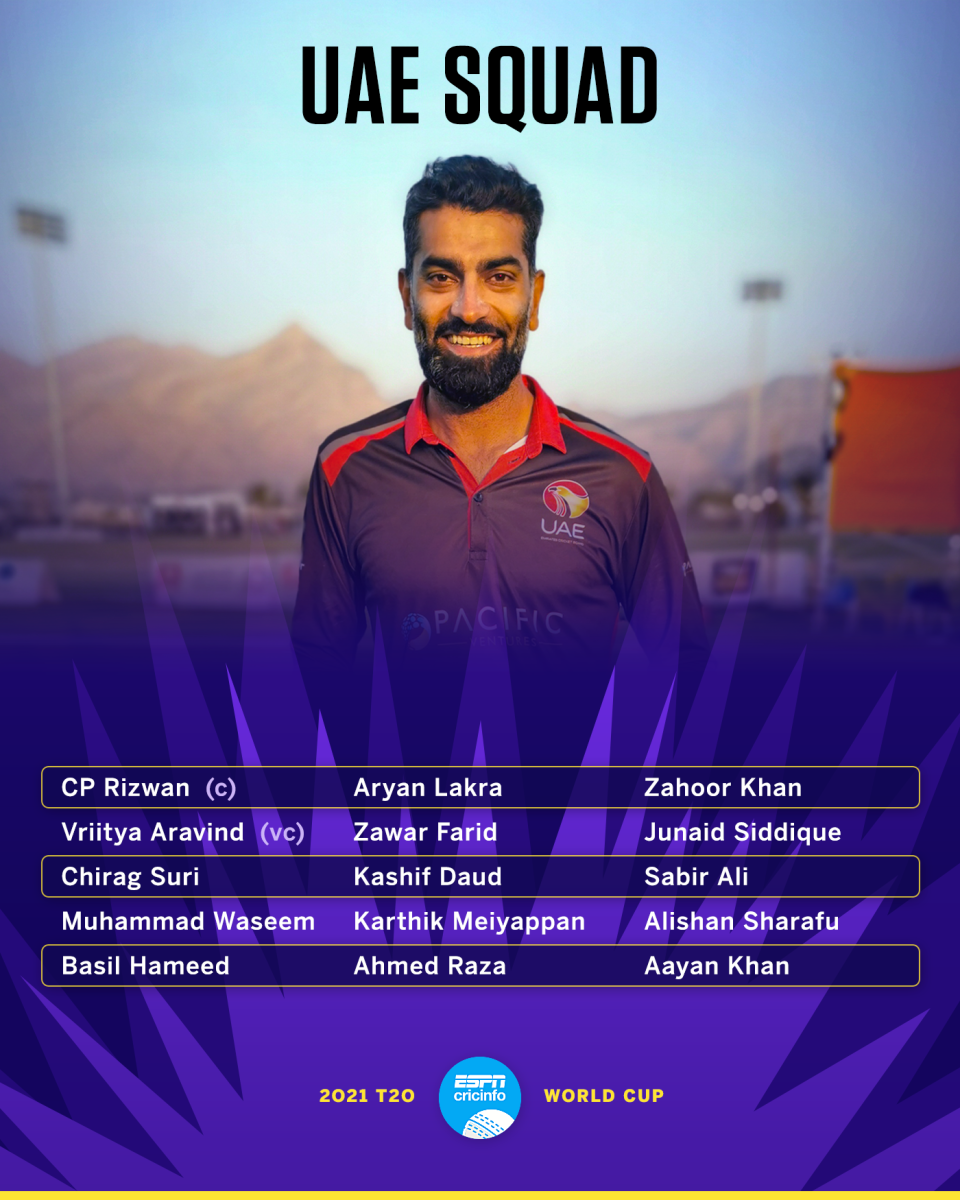UAE squad for T20 World Cup 2022