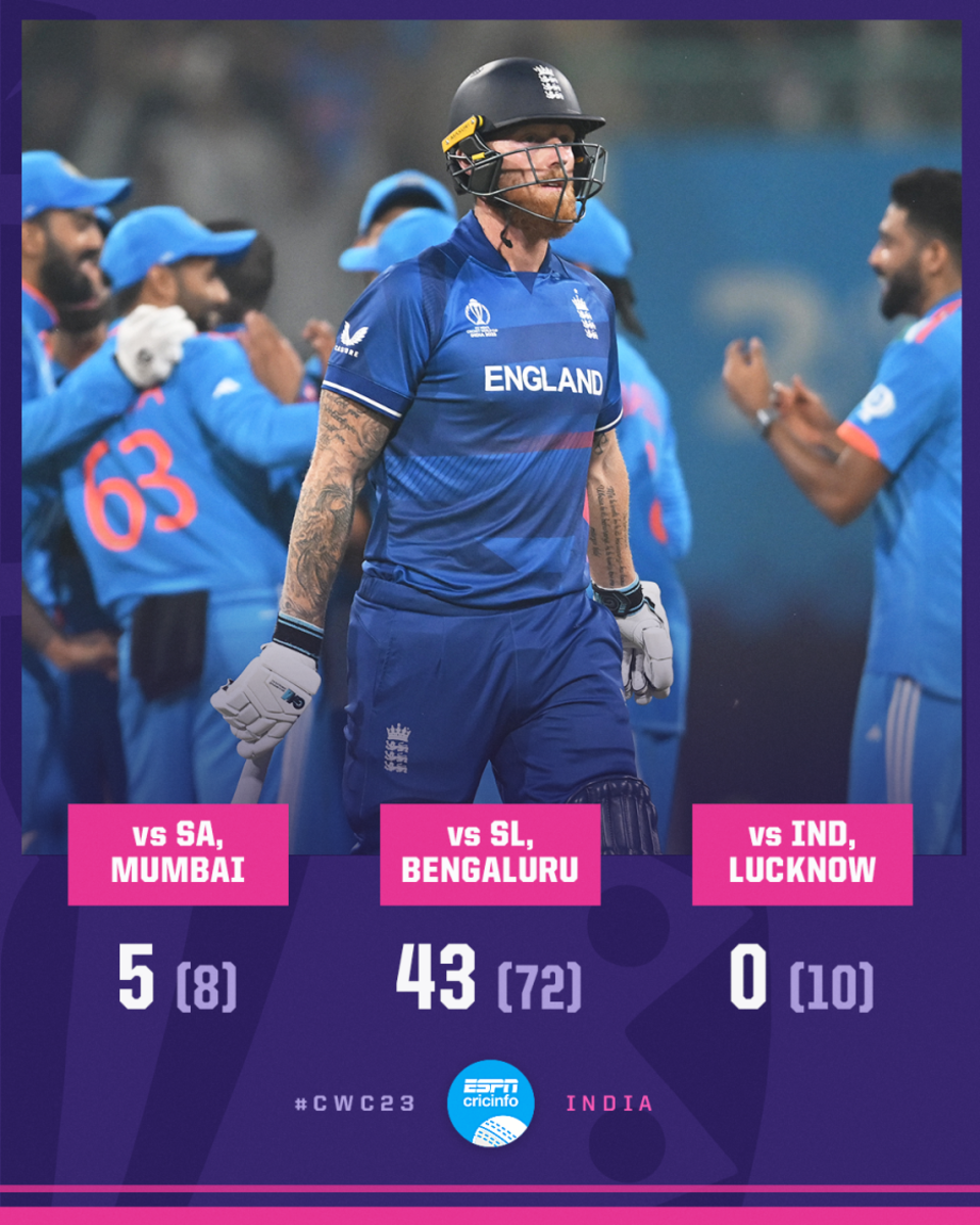 Ben Stokes' World Cup so far: 48 runs in three games, three catches, zero balls bowled