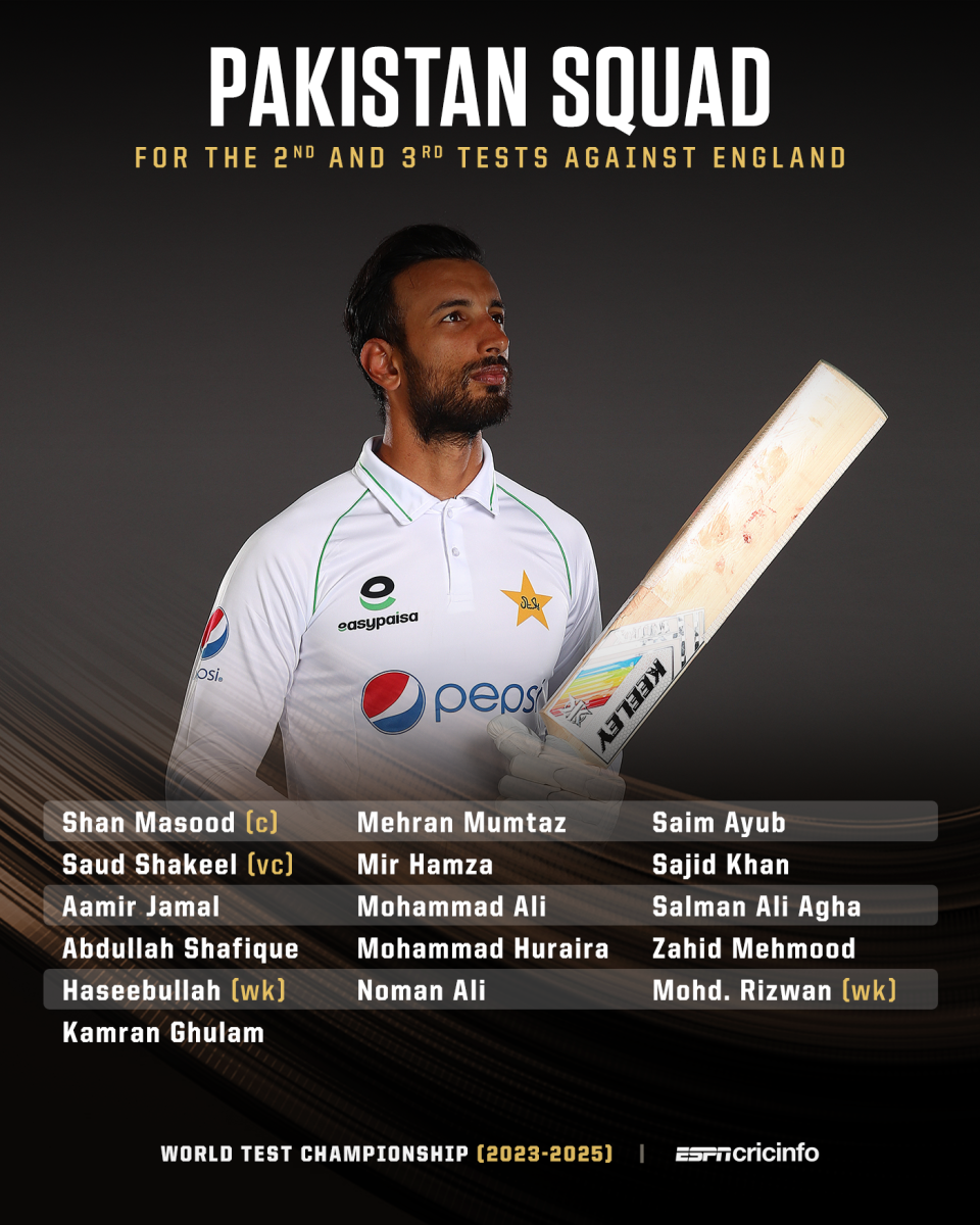 Pakistan's squad for the second and third Tests