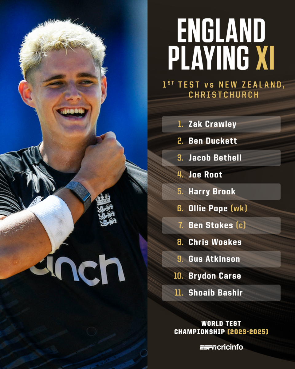 England XI for first Test against New Zealand