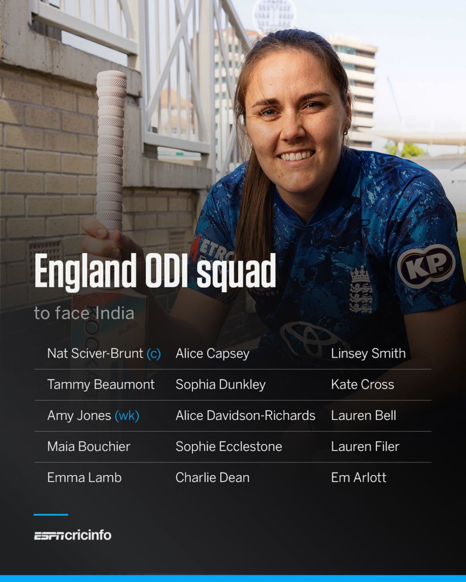 England Women ODI squad to face India