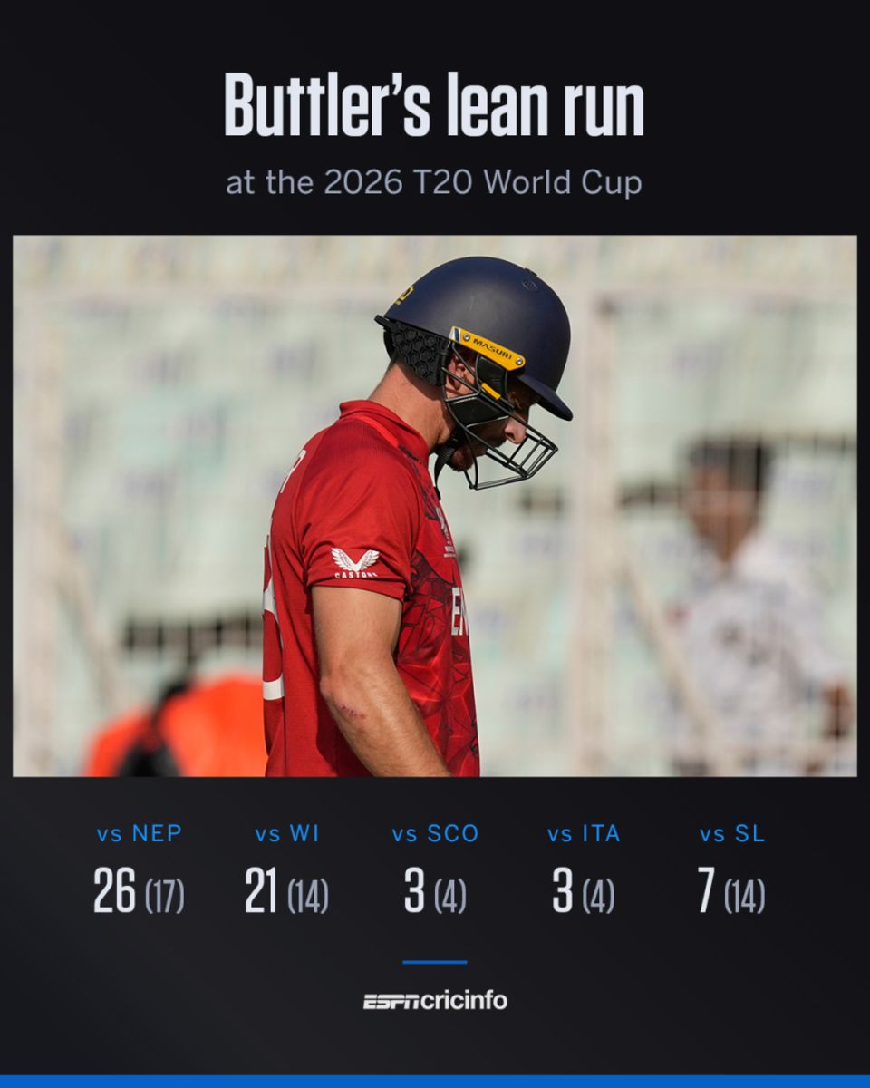 Buttler's lean run