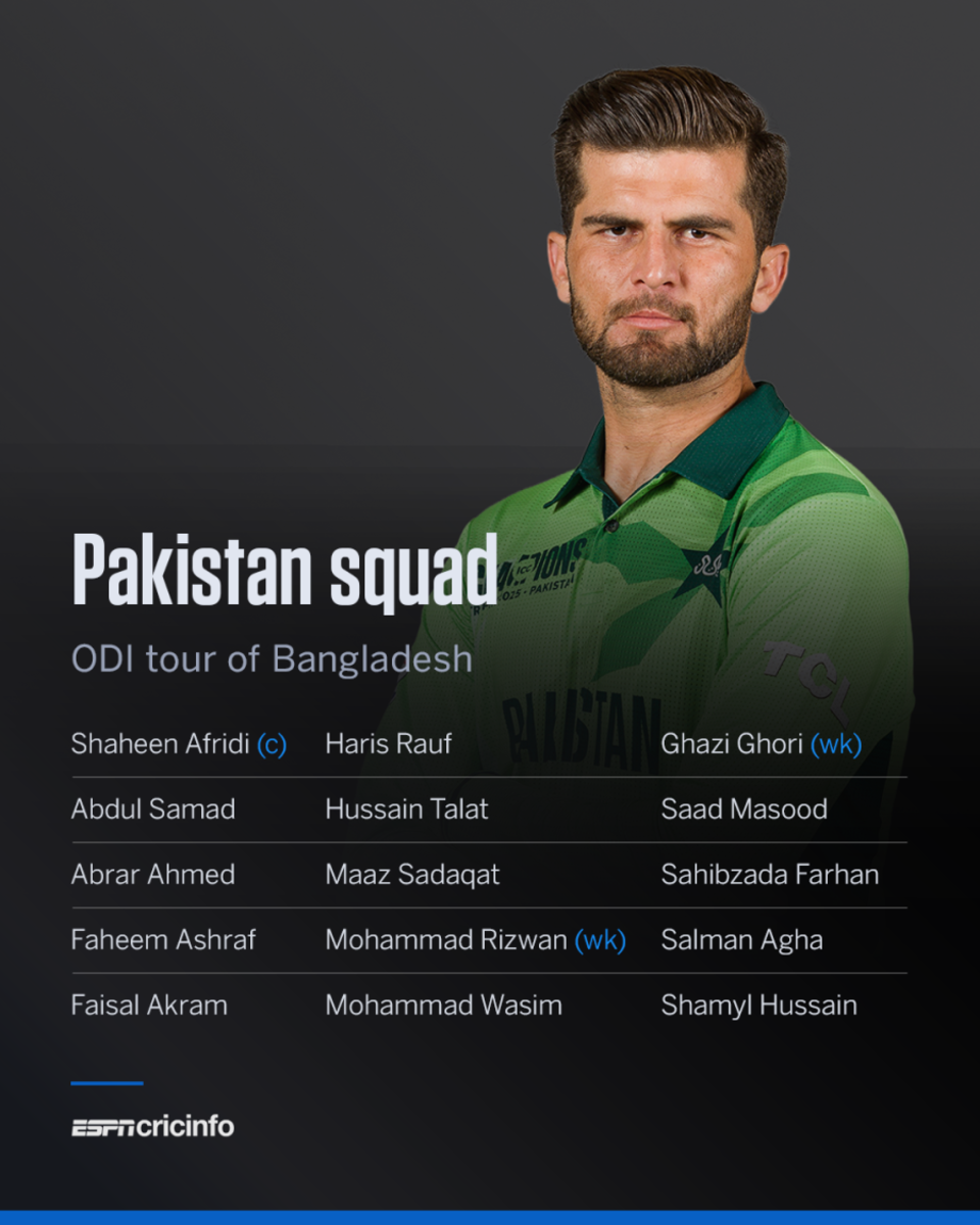 Pakistan ODI squad