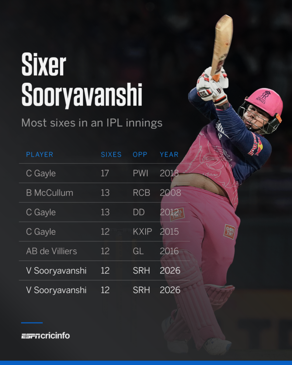 Story image