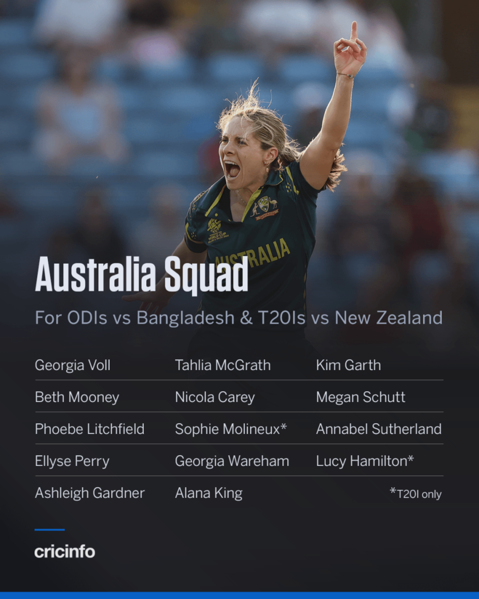 Updated Australia women's squad