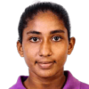 Imesha Dulani