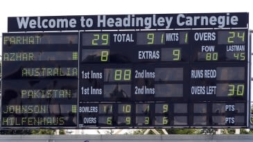 How many Tests in England have not featured the England team?