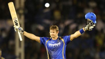 IPL 2008 Smart Stats: Shane Watson, Sreesanth and Shaun Marsh on top of the pile