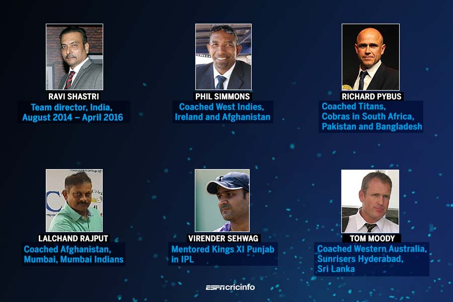 The six candidates being interviewed for the position of India coach