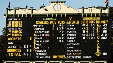 What's the most runs scored on the first day of a Test?