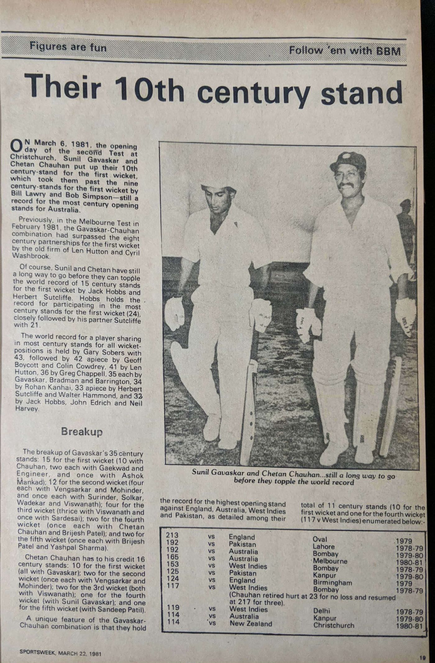 A <i>Sportsweek</i> magazine page about the tenth century stand for the first wicket between Sunil Gavaskar and Chetan Chauhan, achieved against New Zealand in Christchurch during the 1980-81 series