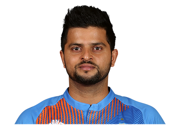 SK Raina