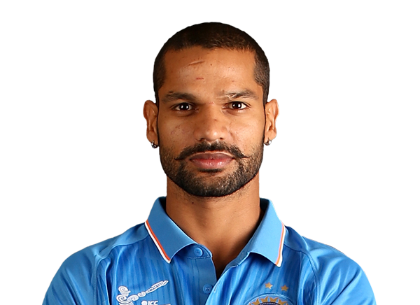 S Dhawan