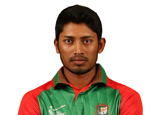 Anamul Haque