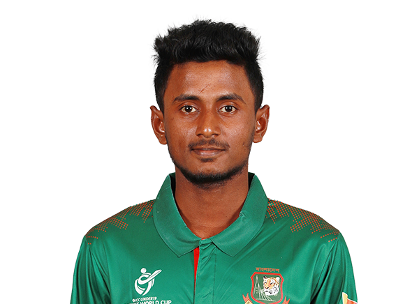 Aminul Islam