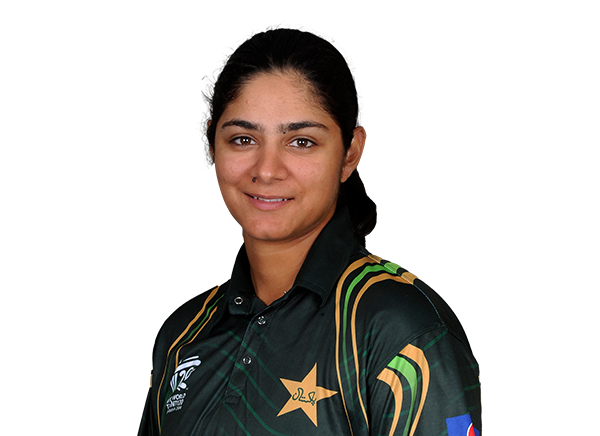 Marina Iqbal