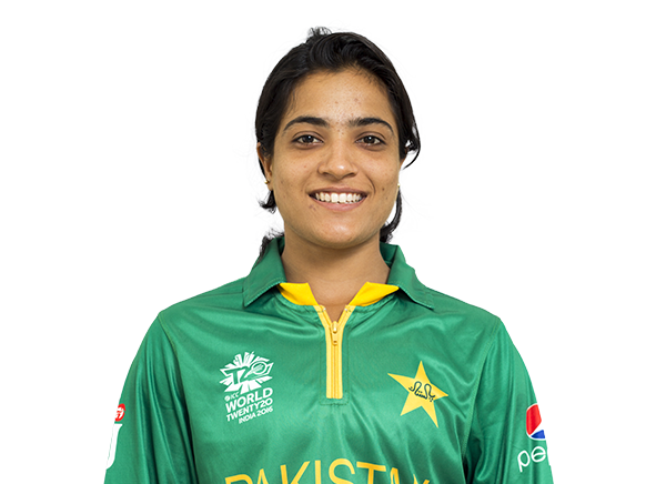 Sidra Amin