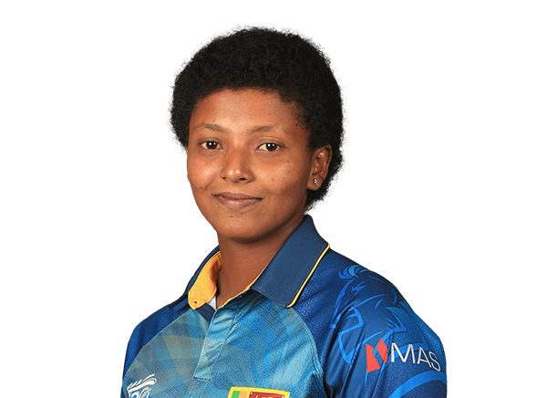 GWHM Perera