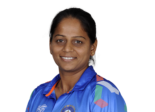 KV Jain