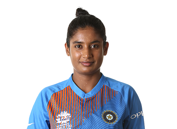M Raj