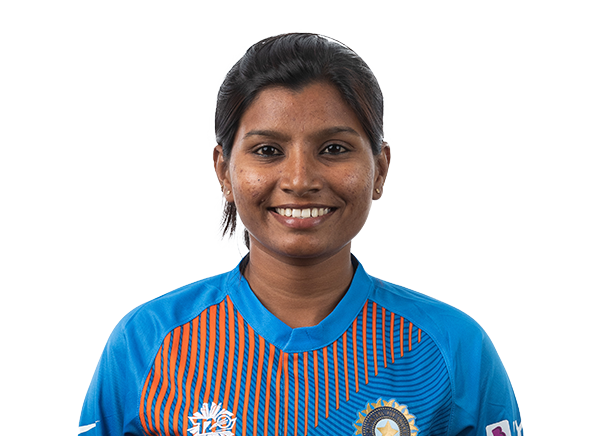 RS Gayakwad