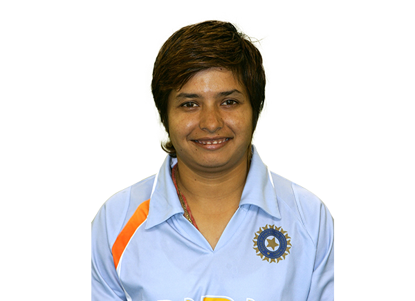 J Sharma
