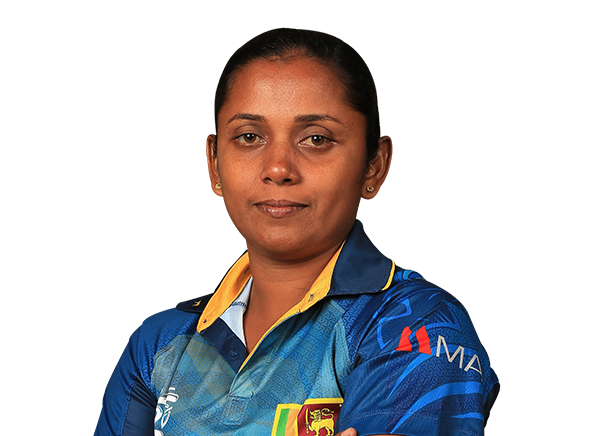 HHC Gunaratne