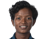 Kavisha Dilhari