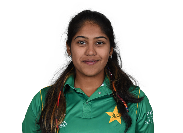 Ayesha Zafar