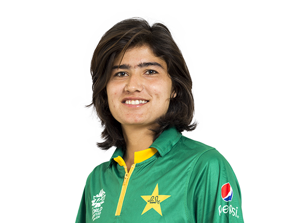 Diana Baig