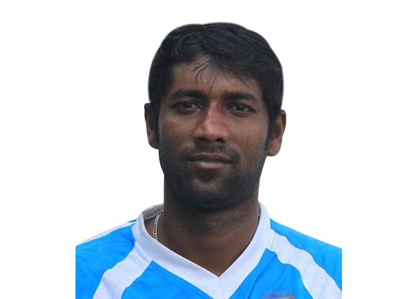 Robiul Islam
