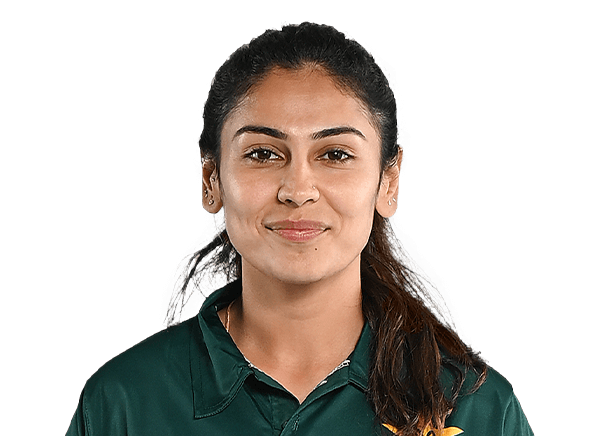 Kainat Imtiaz