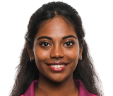 Indhuja Nandakumar