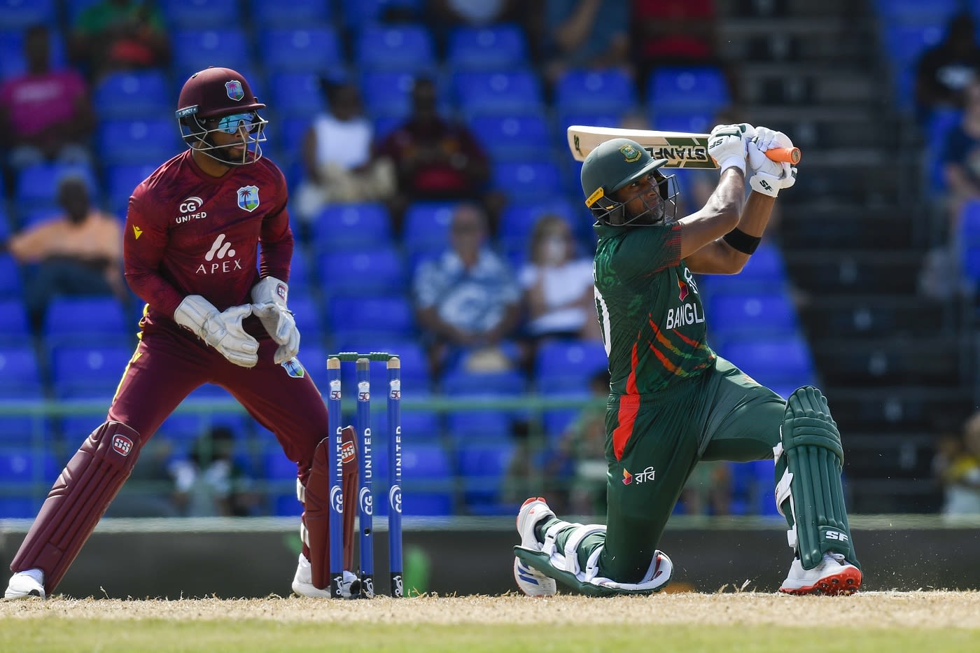 Mahmudullah goes big