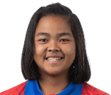 Suwanan Khiaoto